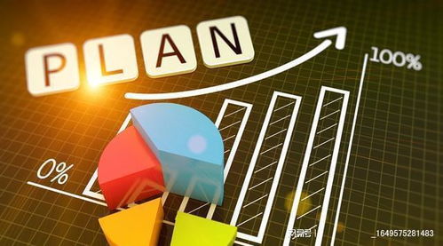 計(jì)劃成本法下, 會(huì)計(jì)分錄怎么做 掌握好三個(gè)維度就可以了