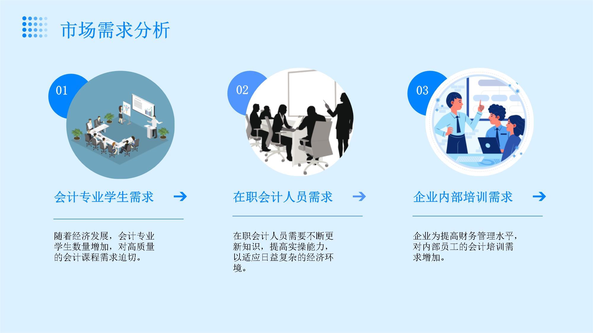 開(kāi)啟職業(yè)新征程 新產(chǎn)品會(huì)計(jì)課程引領(lǐng)財(cái)務(wù)未來(lái)